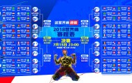 bbin sports-球王归来！梅西引爆全场，首秀高光征服塞尔维亚球迷